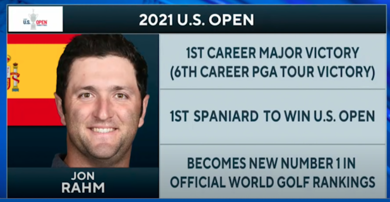Jon Rahm 2021 US Open Champion